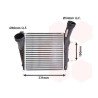 Turbocooler (intercooler)