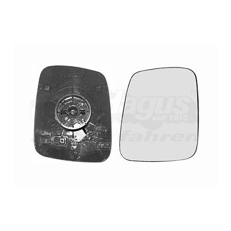 Miroir rétroviseur droit