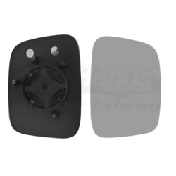 Miroir rétroviseur droit