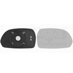 Miroir rétroviseur droit