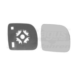 Miroir rétroviseur droit