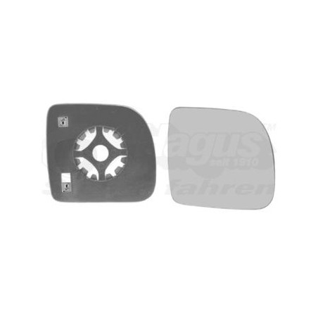 Miroir rétroviseur droit