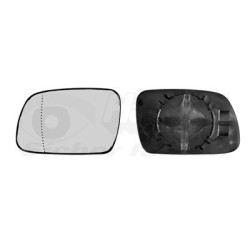 Miroir rétroviseur droit