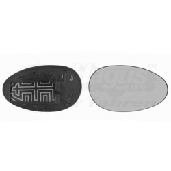 Miroir rétroviseur droit