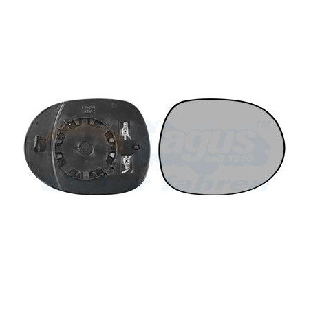 Miroir rétroviseur droit