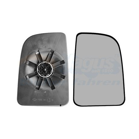 Miroir rétroviseur droit