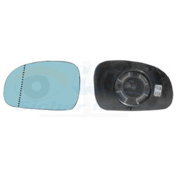 Miroir rétroviseur gauche