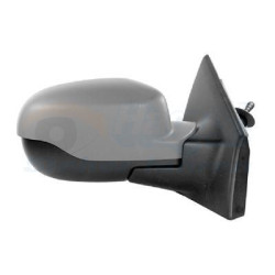 Rétroviseur complet droit