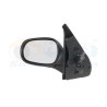 Rétroviseur complet gauche