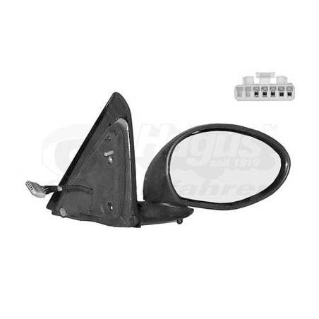 Rétroviseur éléctrique complet droit