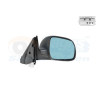 Rétroviseur éléctrique complet droit