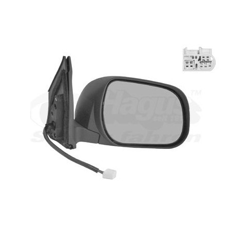 Rétroviseur éléctrique complet droit