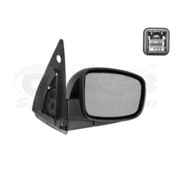 Rétroviseur éléctrique complet droit
