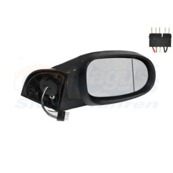Rétroviseur éléctrique complet droit