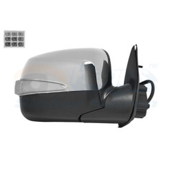 Rétroviseur éléctrique complet droit
