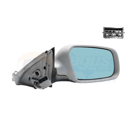 Rétroviseur éléctrique complet droit