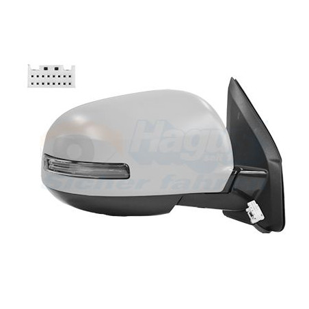 Rétroviseur éléctrique complet droit