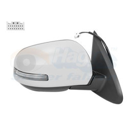 Rétroviseur éléctrique complet droit