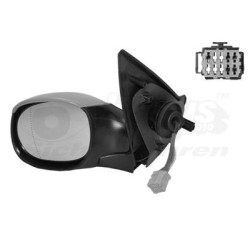 Rétroviseur éléctrique complet droit