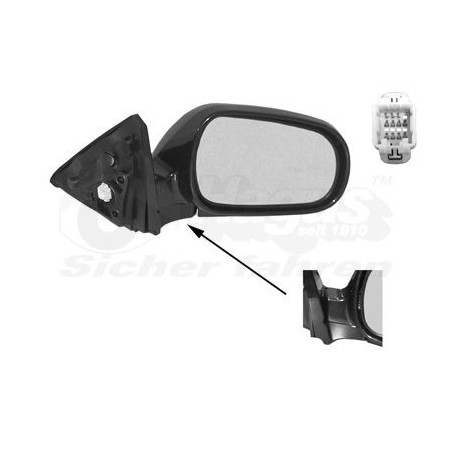Rétroviseur éléctrique complet droit