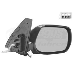 Rétroviseur éléctrique complet droit