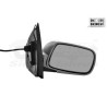 Rétroviseur éléctrique complet droit