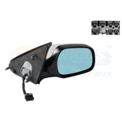 Rétroviseur éléctrique complet droit