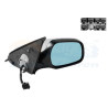 Rétroviseur éléctrique complet droit