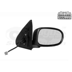 Rétroviseur éléctrique complet droit