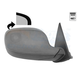 Rétroviseur éléctrique complet droit