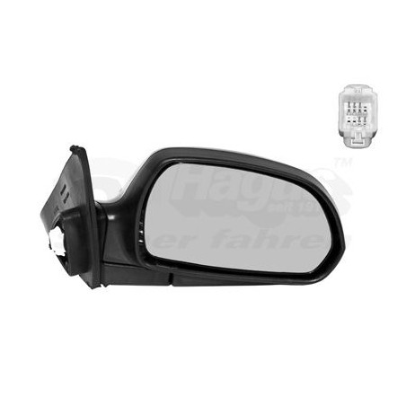 Rétroviseur éléctrique complet droit