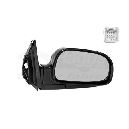 Rétroviseur éléctrique complet droit