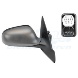 Rétroviseur éléctrique complet droit
