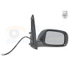 Rétroviseur éléctrique complet droit