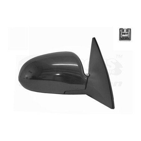 Rétroviseur éléctrique complet droit