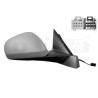 Rétroviseur éléctrique complet droit