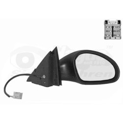 Rétroviseur éléctrique complet droit