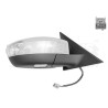 Rétroviseur éléctrique complet droit