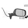Rétroviseur éléctrique complet droit