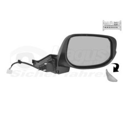 Rétroviseur éléctrique complet droit