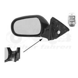 Rétroviseur éléctrique complet gauche