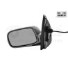 Rétroviseur éléctrique complet gauche