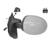 Rétroviseur éléctrique complet gauche