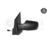 Rétroviseur éléctrique complet gauche