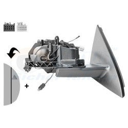 Rétroviseur extérieur droit