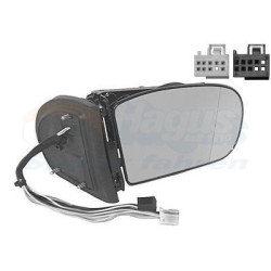 Rétroviseur extérieur droit