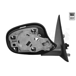 Rétroviseur extérieur droit