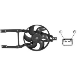 Cadre + hélice + moteur ventilateur