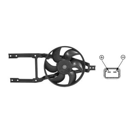 Cadre + hélice + moteur ventilateur