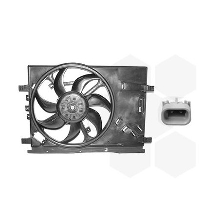 Cadre + hélice + moteur ventilateur
